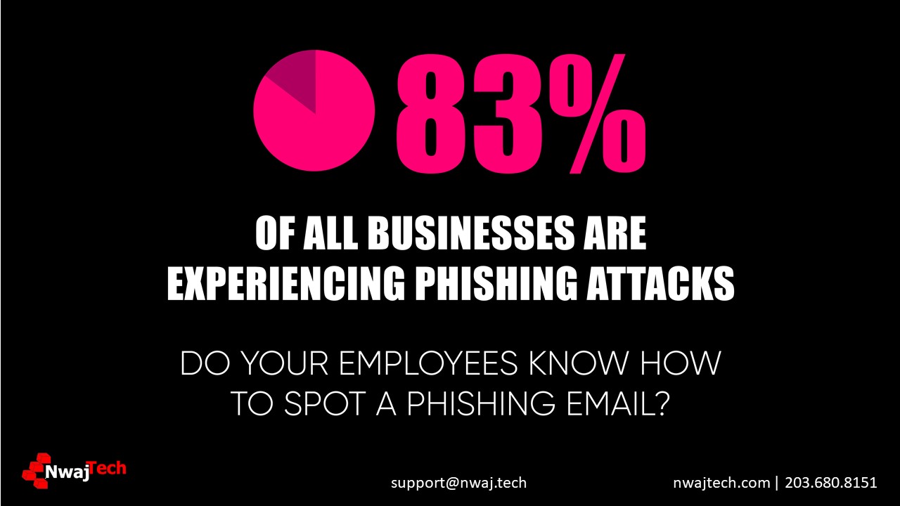 Phishing Threat to Businesses in CT