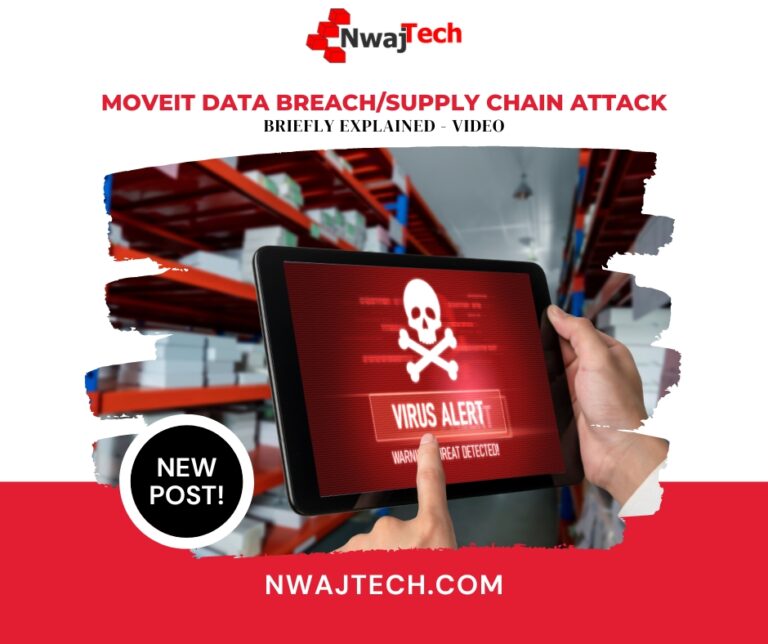 MOVEit Data Breach Explained (Briefly) (Video) Nwaj Tech