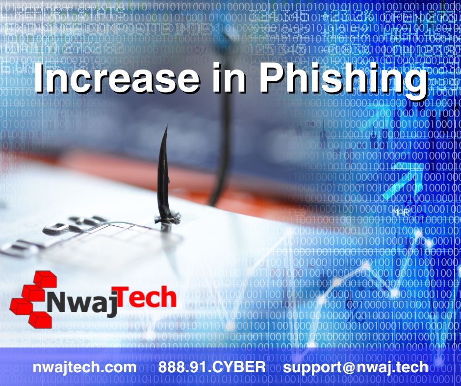 increase in phishing attacks