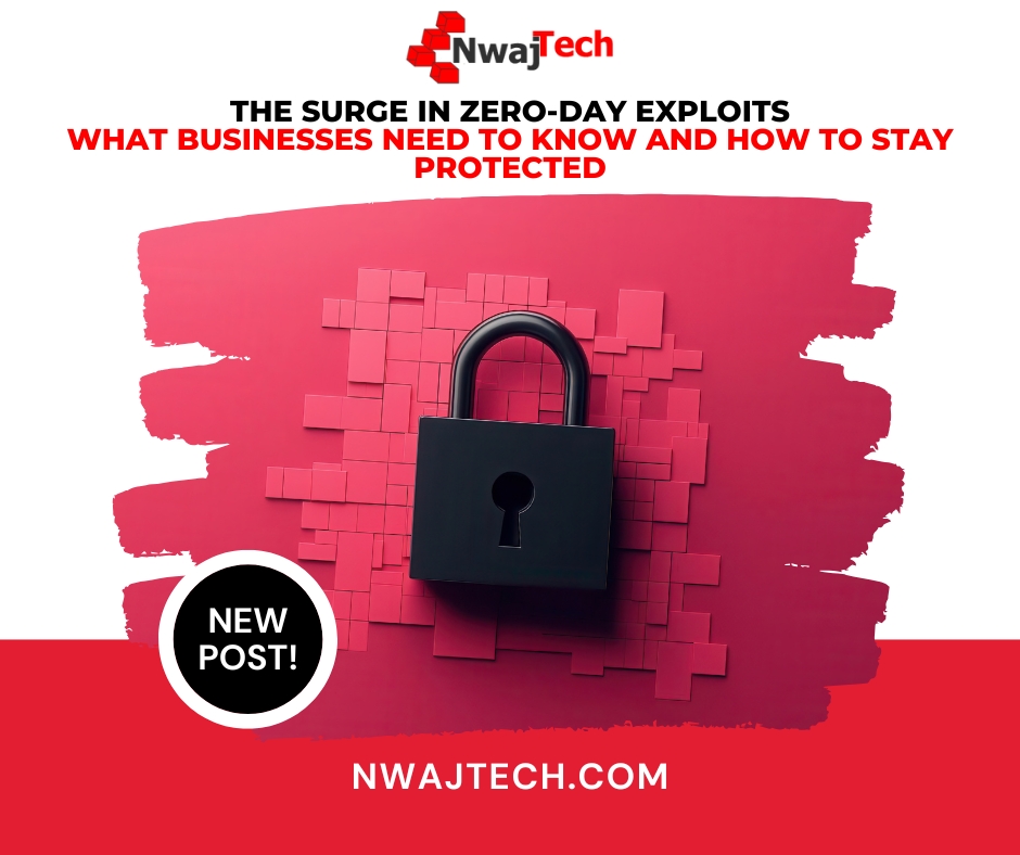 The Surge in Zero-Day Exploits